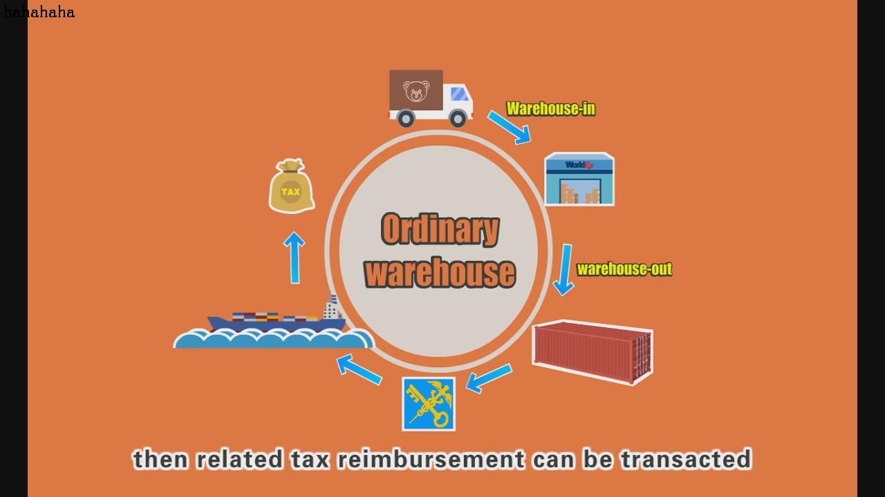 全球捷運(yùn)物流影視動(dòng)畫專題片(圖2)